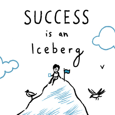 <b>Success is an Iceberg</b> - Motivational Illustration and Paper Size Chart 