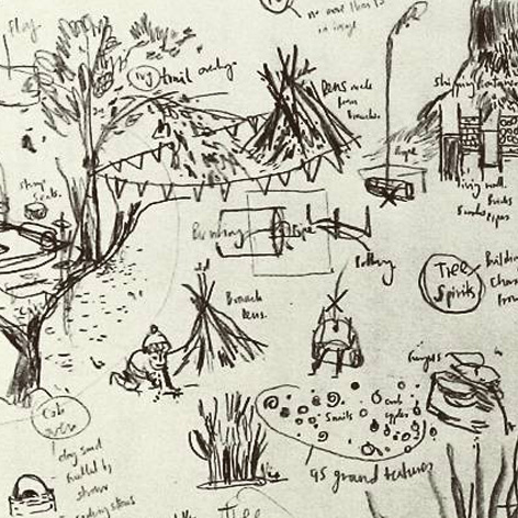 <b>Forest Walk</b> - Graphic Recording and Project Brainstorm